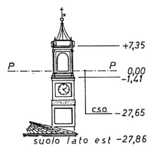 059040 - CASORATE PRIMO
