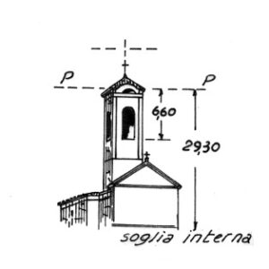 059041 - CASTAGNARA