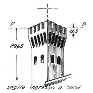059049 - CIGOGNOLA