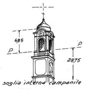 059054 - CORTEOLONA