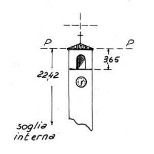059061 - FONTANA SANTA
