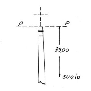 059064 - FORNACE GUALDANE