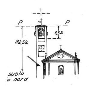 059070 - FOSSARMATO