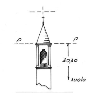 059075 - GIUSSAGO