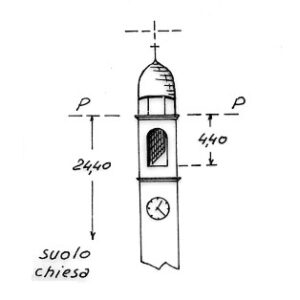 059085 - LUNGAVILLA