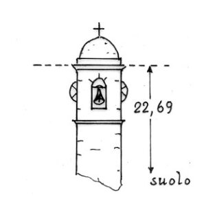 059089 - MAGHERNO