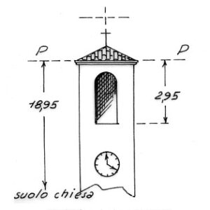 059118 - PANCARANA