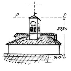 059123 - CASCINA PELIZZA