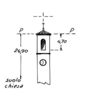 059127 - PINAROLO PO