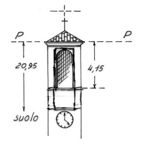 059132 - REA
