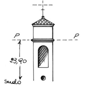 059133 - REDAVALLE
