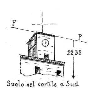 059137 - ROVESCALA
