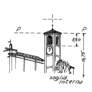 059142 - SAN CIPRIANO PO