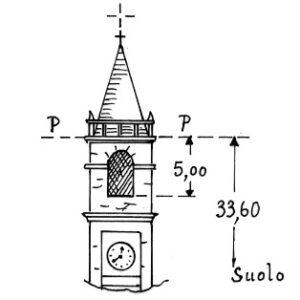 059151 - SANTA CRISTINA