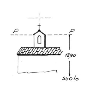 059154 - CASCINA SANTA SOFIA
