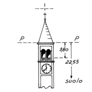 059174 - TRIVOLZIO