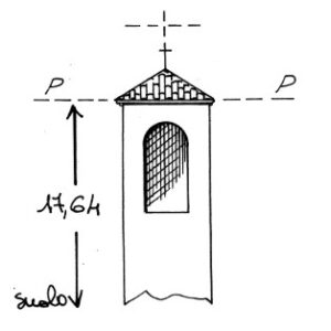 059177 - TURAGO BORDONE