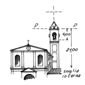 059186 - VIGONZONE