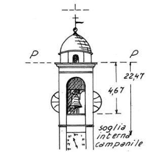 059188 - VILLANTERIO