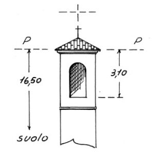 059189 - VILLARASCA
