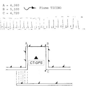 059628 - BORGO TICINO