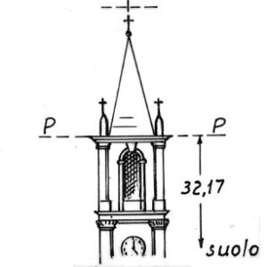 060008 - BERTONICO