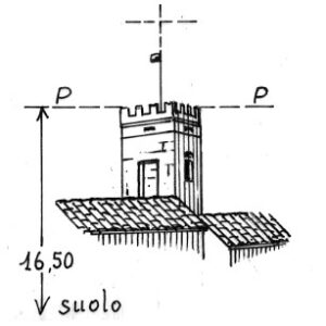 060009 - BOCCA  SERIO