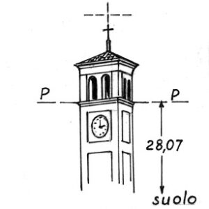 060014 - BREMBIO