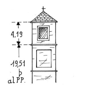 060017 - CAMPO RINALDO