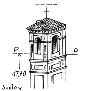 060033 - CAVACURTA-CHIESA PARROCCHIALE