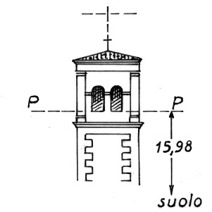 060049 - FARFENGO
