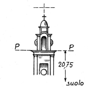 060051 - FOMBIO