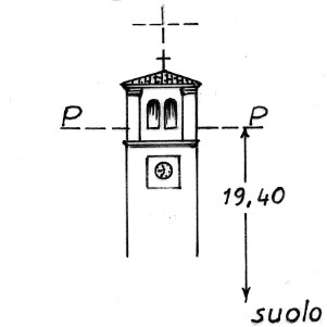 060085 - MOTTAZIANA