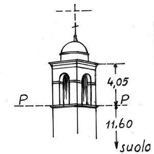 060086 - MUCINASSO