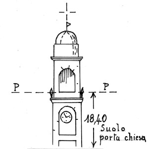060087 - MURADELLO
