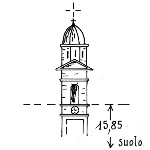 060088 - MURADOLO