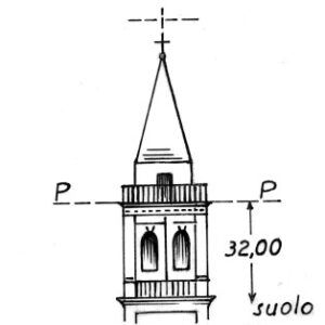 060090 - OSPEDALETTO  LODIGIANO
