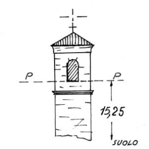 060094 - PARROCCHIA DI GOSSOLENGO