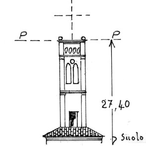 060104 - QUARTAZZOLA