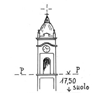 060109 - RONCAROLO