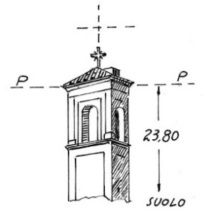 060114 - SAN FEREOLO