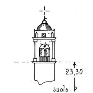 060115 - SAN FIORANO