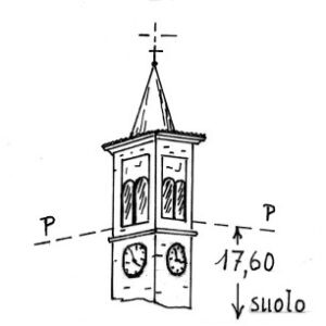 060124 - SAN PIETRO IN CERRO