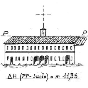 060125 - SAN SISTO