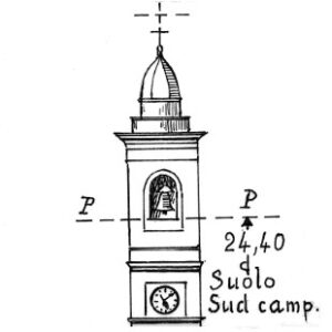 060127 - SANT'IMENTO