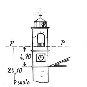 060128 - SANTO STEFANO LODIGIANO