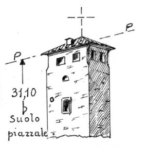 060129 - SARMATO