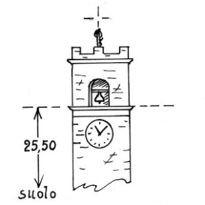 060148 - ZORLESCO