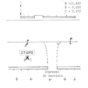 060604 - CHIGNOLO PO