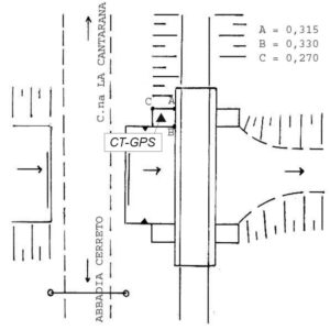060606 - CASCINA LA CANTARANA